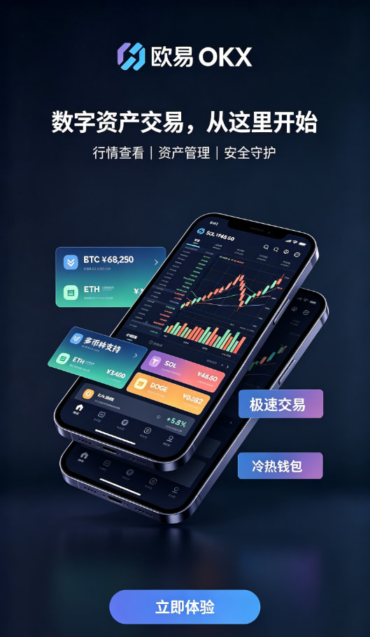 欧交易所app官方行情界面操作示意